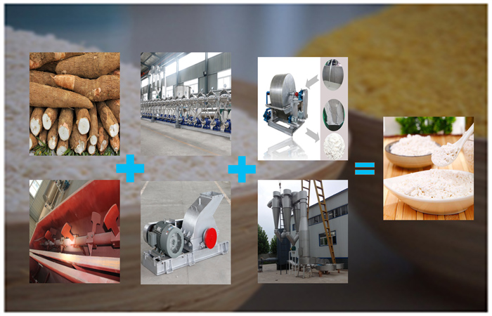 Cassava starch production process.jpg